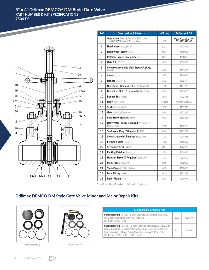 Drillmax 5510203572140 5x4" 7500PSI BW XXH GATE VALVE