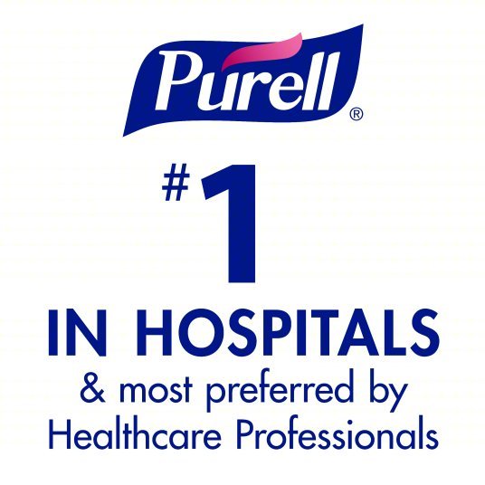 Purrell 9113-06 Hand Sanitizer Wipes Canister, 270 Wipes per Container, Citrus, FDA