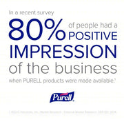 Purrell 9022-10 Hand Sanitizer Wipes Packet, 100 Wipes per Container, Alcohol