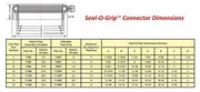 Kemper P680T 6" Inflatable Tube for 6" Seal-O-Grip Union