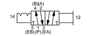 AAA Products KD2QR Palm Button Valve