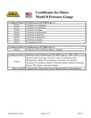 Oteco 381541 Model 8 Pressure Gauge Sour