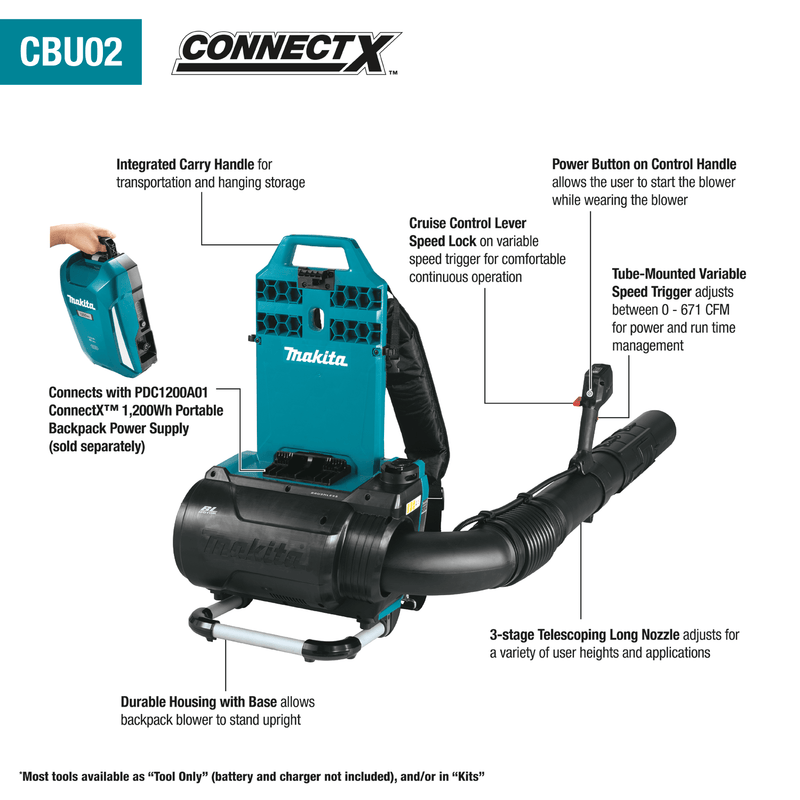 Makita CBU02Z Battery Powered Backpack Leaf Blower, Bare Tool