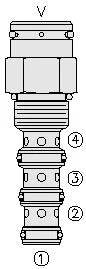 Hydraforce PD10-40-0-NS-110 Piloted 3-Way Valve